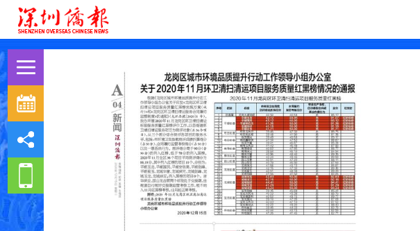 深圳僑報12月15日報道