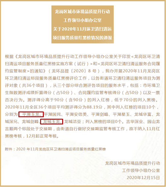 深圳龍崗區環境品質提升行動工作領導小組通報