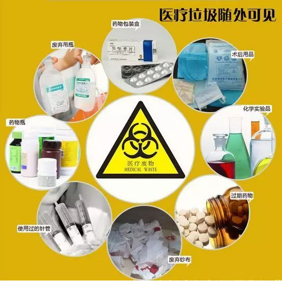 醫療廢物解決方案2-玉龍環(huán)保