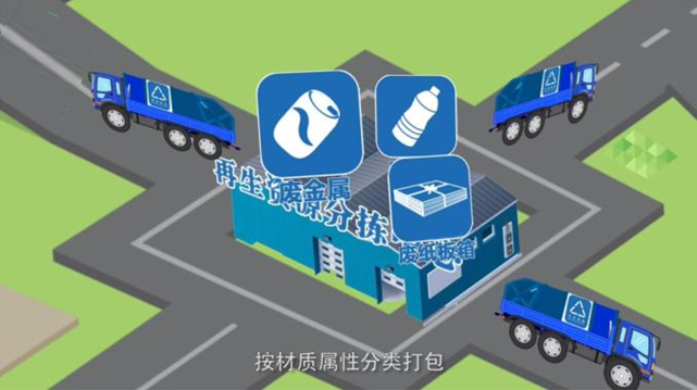 可回收分揀中心-玉龍環(huán)保