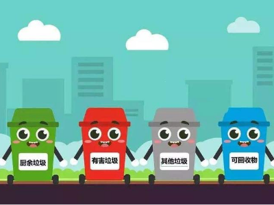 專項學習：垃圾分類專題培訓