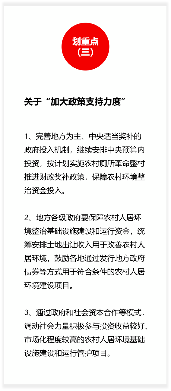 中辦、國辦印發《農村人居環境整治提升五年行動方案（2021-2025年）》3