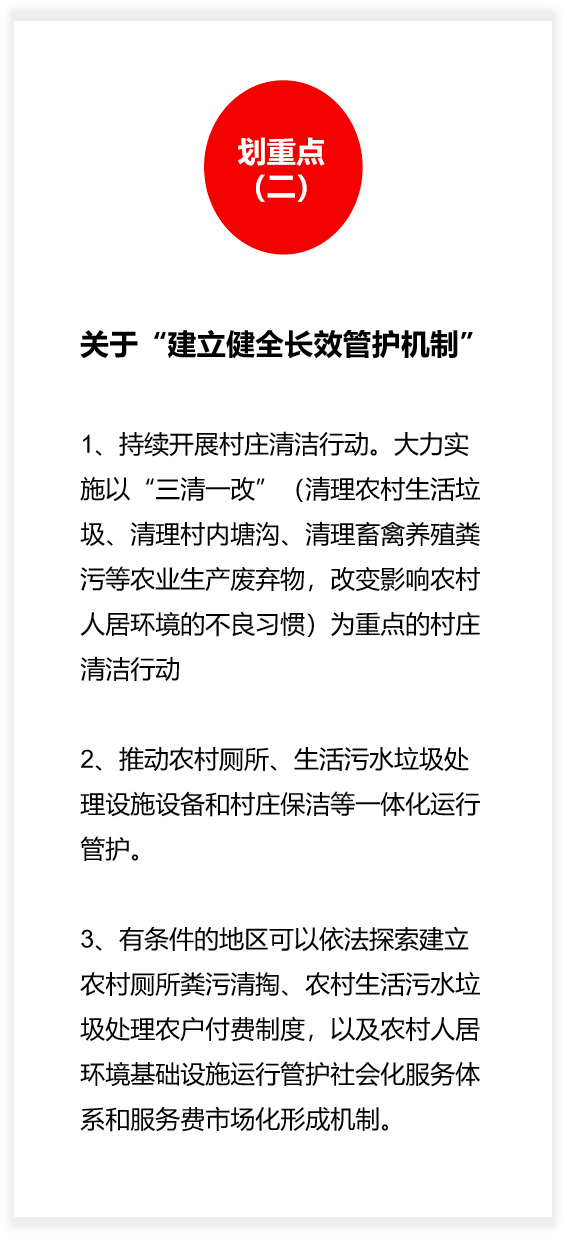 中辦、國辦印發《農村人居環境整治提升五年行動方案（2021-2025年）》2