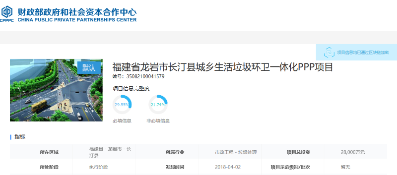 福建長汀環衛PPP項目發布-玉龍環保