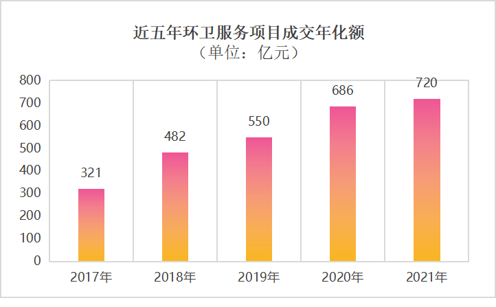 單月年化破百億、開出38個“億元標”1