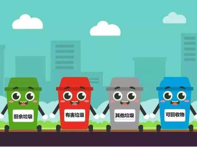在江門，這樣投放垃圾——違法！