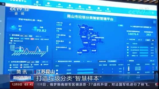 垃圾分類智慧管理平臺打造垃圾分類“智慧樣本”