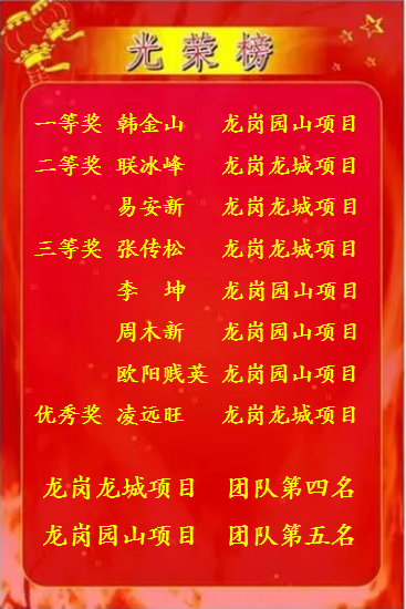 龍崗區第一屆環(huán)衛清掃清運技能大賽-玉龍環(huán)保光榮榜